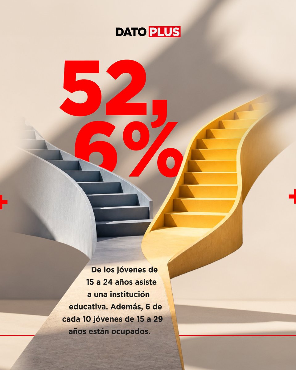 RevistaPLUSPY's tweet photo. 📊DATO PLUS DE LA SEMANA
Una cifra. Un contexto. Una forma simple de entender la actualidad.
¿Qué significa y por qué es relevante? 👇
#DatoPLUS #RevistaPLUS #Economía #Negocios https://t.co/n5kGlLrQgh