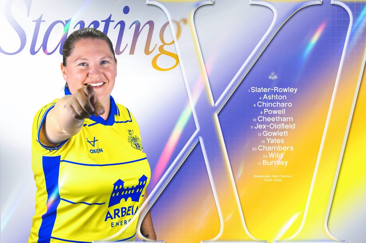 donnybelles's tweet photo. Your Belles starting 11 for this afternoons game at home against Loughborough Foxes ππ
#backthebelles https://t.co/OlgBmXqQMs