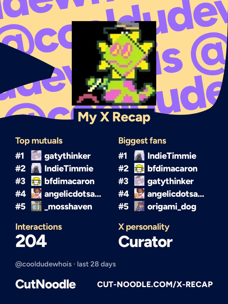 cooldudewhois's tweet photo. who are you people https://t.co/DSGqGWYOfB