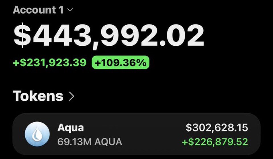 SOLANAMAST9's tweet photo. 🌊 $AQUA MAKING WAVES 🚀💰

Massive moves going down in my Alpha Telegram 📊🏆
Fams are celebrating like it’s another day at the office 😂🥳

Low caps. Big energy. More plays loading… 👀💎

CA: AQVcP67EpMyu4cBZZjqMu91cVsWy1aX98JmcZm1FyY9 https://t.co/jyH92TGBCJ