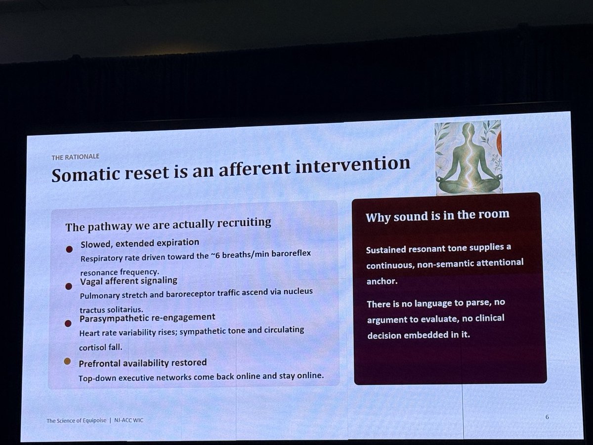 Pooh_Velagapudi's tweet photo. Somatic reset with Lili Avery @NJACC WIC symposium @CorsVascAtShore! Some morning yoga and sound bath did us a somatic rest- I dint believe sound could get through, it can!! Thanks to @DrSheilaSahni and Lily Avery! @rzakir12 #ACCWIC #ACCIC #ACCEarlyCareer #ACCFIT https://t.co/M2oO1aMm2w