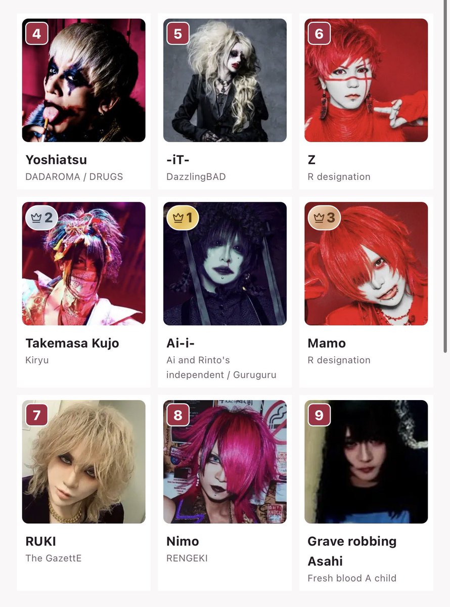 yuugaimenhera's tweet photo. なんで彼が1位になったのか全然わからないｗ https://t.co/Sm7dYJSNfa
