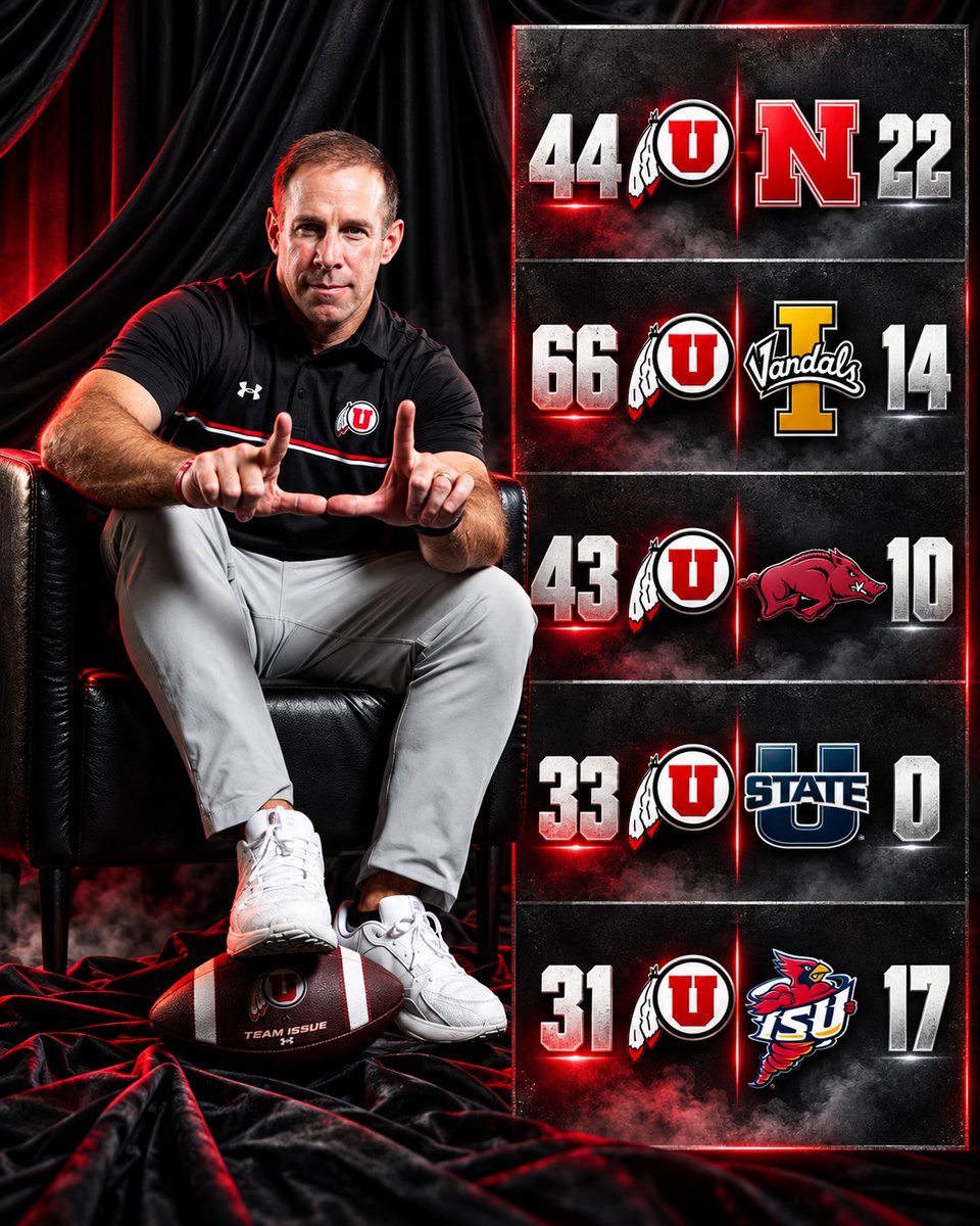 Schubacca85's tweet photo. .@Utah_Football under the helm of Coach Morgan Scalley, is now 5-0! Enjoy a much-deserved bye week. 👏🏻

𝐆𝐎 𝐔𝐓𝐄𝐒‼️ 🙌🏻

#GoUtes | #RSNB 🔴⚪️🪶 https://t.co/2gkPTOUPTV