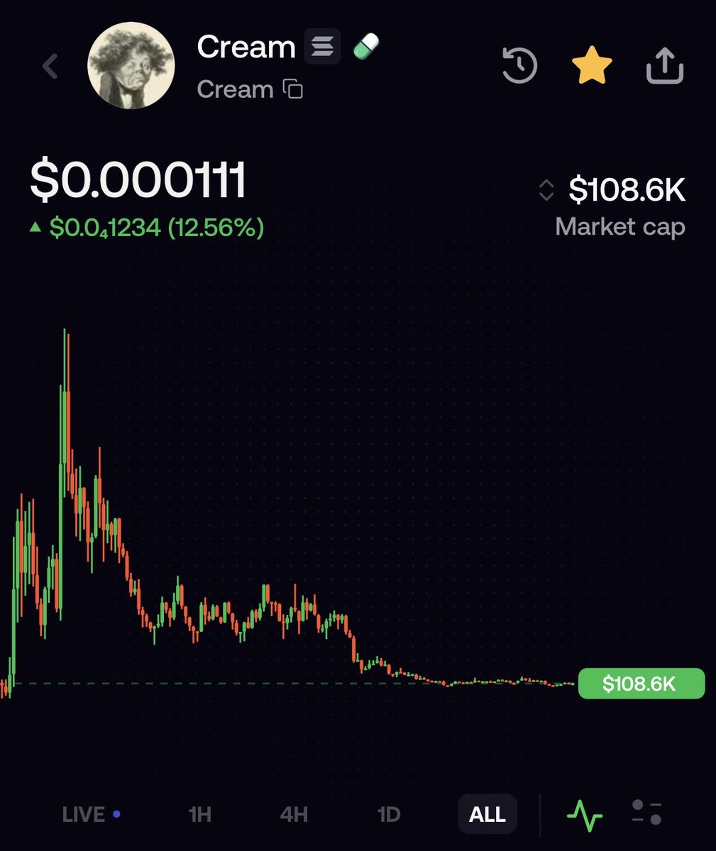 Tulok1too's tweet photo. @cremieuxrecueil do something man we need a push on solana:CMuvWQ6qQbSt7NUQdPGcVKCoDgETieuqS68qu6BaeVgR don’t just leave us who are still believing in your coin man https://t.co/0ks0MkDr6T