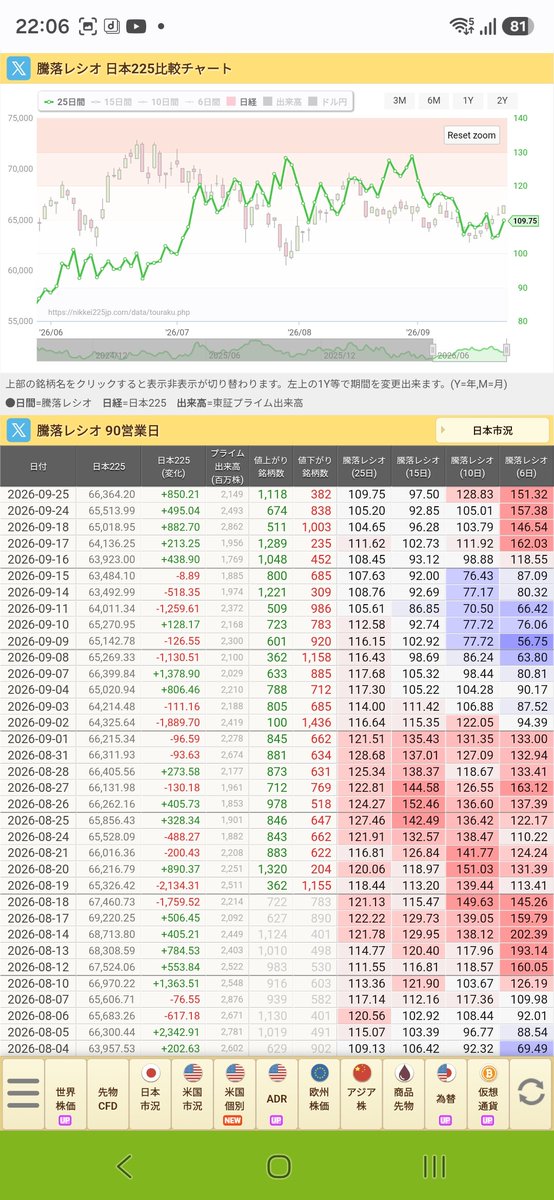 Dorachan_comcom's tweet photo. https://t.co/sz5BWc8dlL
