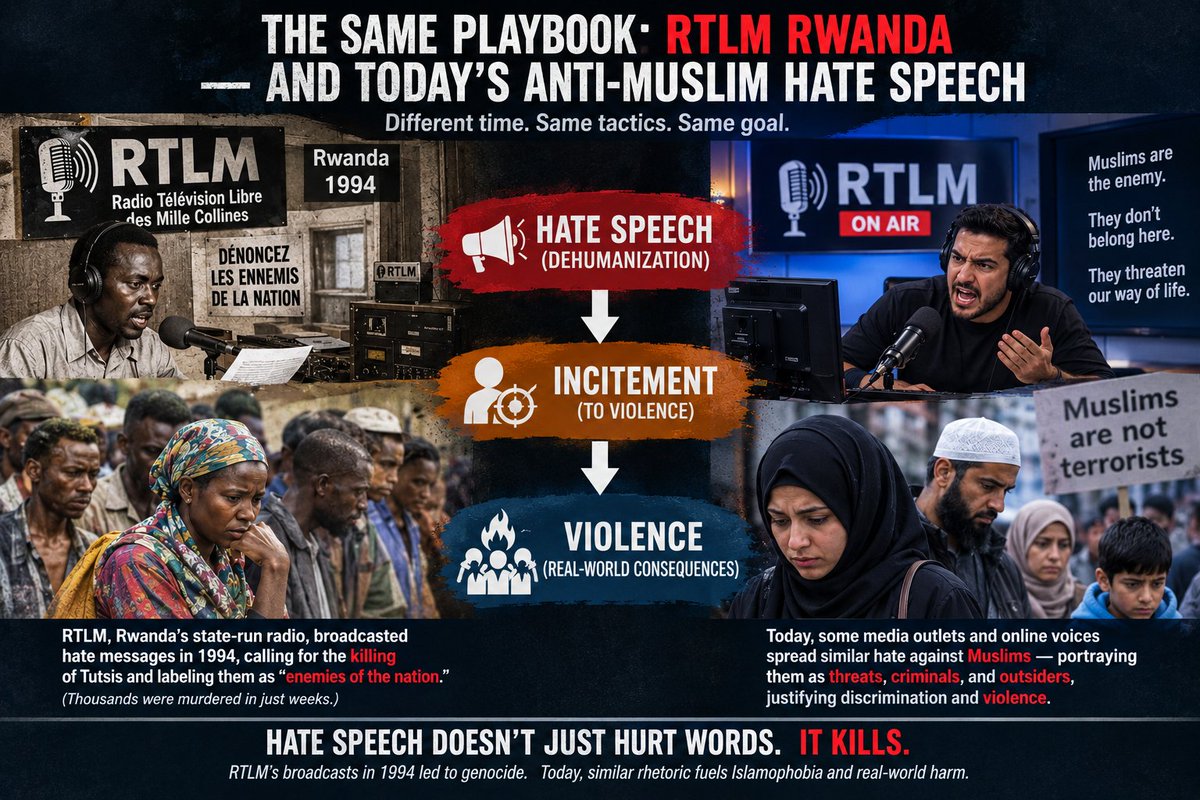 Arya_Bakayan's tweet photo. RTLM’s hate speech against Tutsis helped normalize violence in Rwanda. Similarly, #Islamophobic media use labels like “terrorist” and “leftist” to justify violence and rights abuses against Muslims. Such media should be subject to accountability and legal scrutiny. https://t.co/kH3OWn57nm