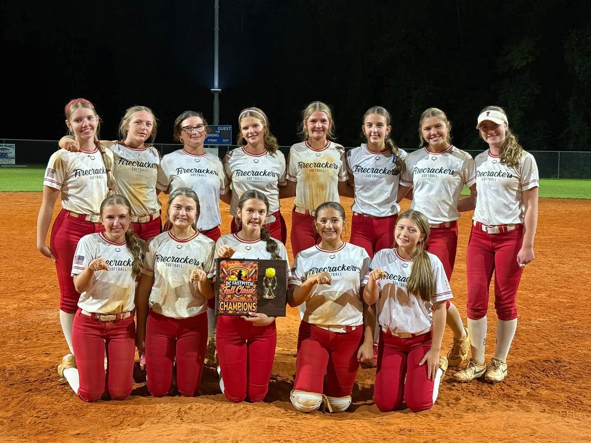 LBellinger2029's tweet photo. Starting off fall season 4-0 taking the 16/18u championship home! 🧨

Mound stats: 
5 innings - 5ks, 1BB, 2.8 ERA
@LineDsoftball @PrepSoftball @TOP_D1RECRUITS @firecrackersmm https://t.co/Vr9DuKuRca