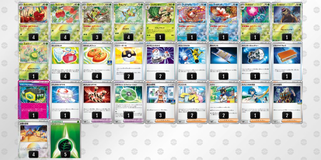 _ryosun's tweet photo. 25S4 5-1 ベスト8
26S1 3-3
26S2 4-2 ベスト16
26S3 4-2 ベスト16
26S4 4-2 ベスト16
27S1 4-2 ベスト16

全てのシティおまつりで参加
シティ4-2芸人すぎて辛い
レギュ落ちるまでには花持たせてやりたい https://t.co/znh8D3vAV7