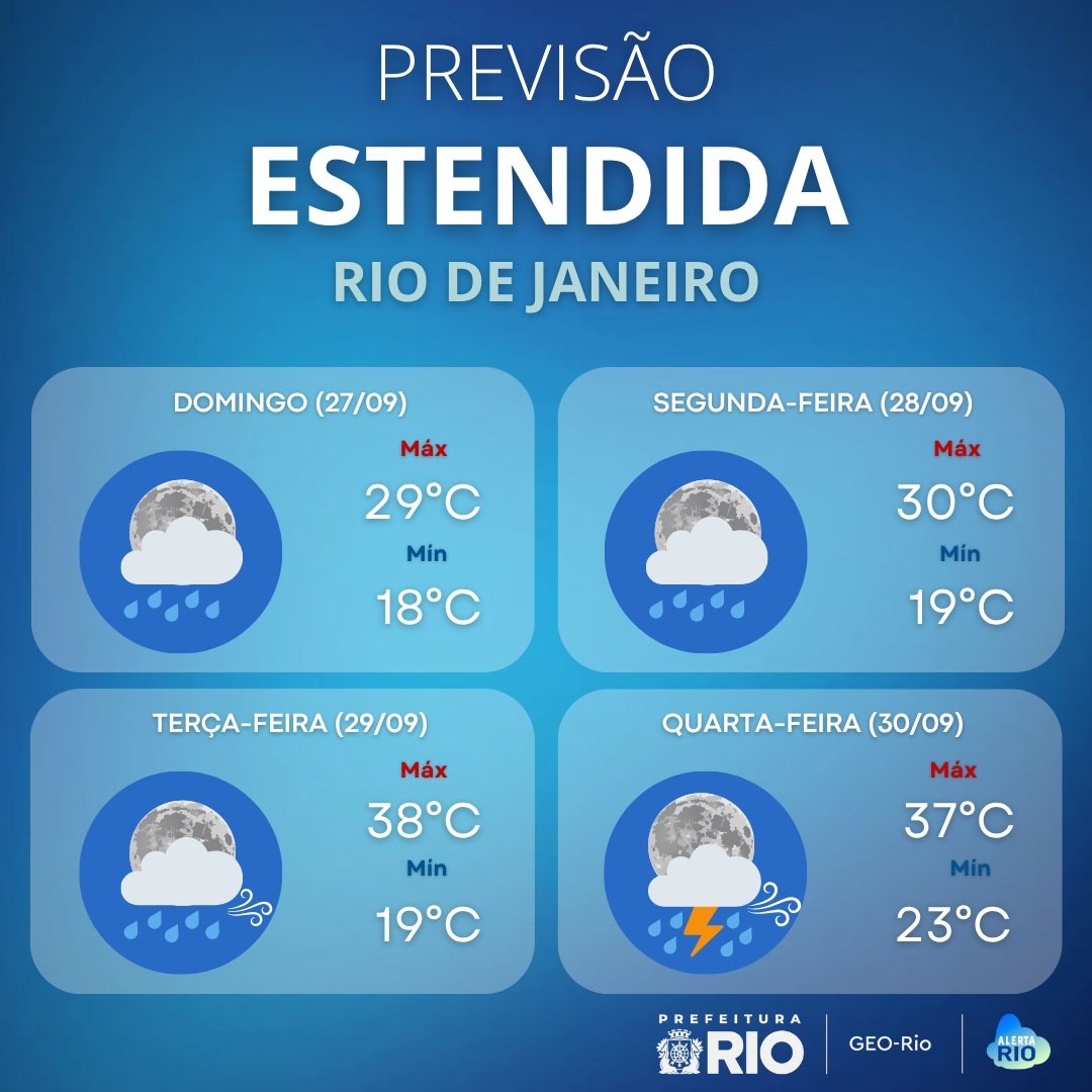 paixaodesalles's tweet photo. Sexta-feira: Sol forte
Sábado: Sol forte
Domingo: Acho que vou a praia

A previsão do tempo🥲 https://t.co/FnKJIZtvT1