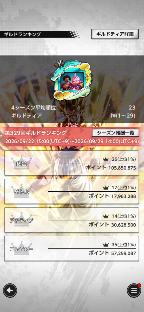 AgXmED8QnA64519's tweet photo. #ギルド　メンバー募集🥋
今シーズンから1名募集します！！
・毎週330万以上安定して稼げる人
・2ndと3rd合同のオプチャ有り
・周回用オプチャで鬼周回もできます🔥
気になる方はリプかDMまでお願いします！
#ドラゴンボールレジェンズ　#レジェンズギルド　#レジェンズ https://t.co/XsrFa2lIMH