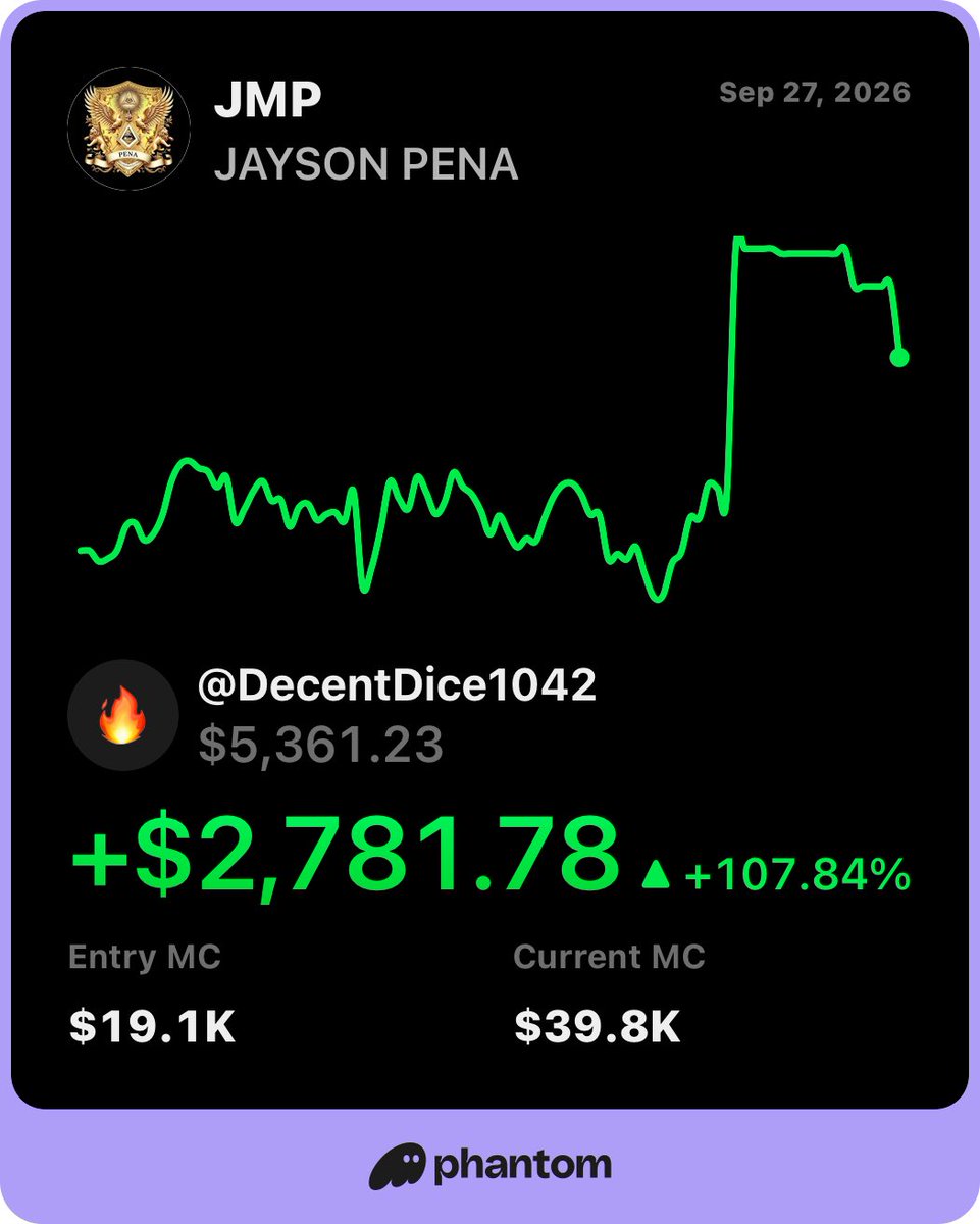 PenaLoft's tweet photo. 100 X
 https://t.co/7Pkuh5X3JW https://t.co/N1NwT1yXqP