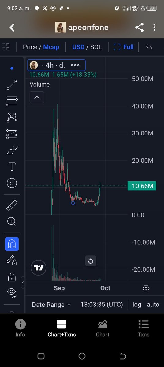 henrianteaa's tweet photo. This looks great, buddy 👀 $fone https://t.co/ZV4xQ8qSlh