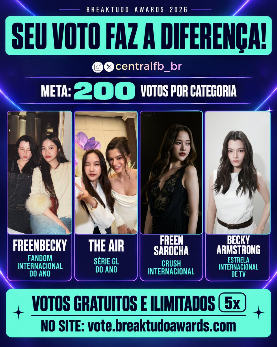 centralfb_br's tweet photo. 🚨 PAUSA PRA VOTAÇÃO 

Amanhã teremos a 2ª parcial. Continuem votando para mantermos a liderança nas 4 categorias 🫡

🎯 Meta: 200 votos por categoria!

#BreakTudoAwards 🏆
#FreenBecky #ฟรีนเบค
#srchafreen #beckysangels

🤍 FreenBecky - Fandom Internacional do Ano:
https://t.co/HmPCoLCBeu

🎬 The Air - Série GL do Ano:
https://t.co/55vJxzOjK5

🌷 Freen Sarocha - Crush Internacional:
https://t.co/yR7ngb7bC5

🪽 Becky Armstrong - Estrela Internacional de TV:
https://t.co/jU2RKsYGMO

✅ VOTOS GRATUITOS E ILIMITADOS!
👉🏼 Dê 5 cliques seguidos para registrar 5 votos