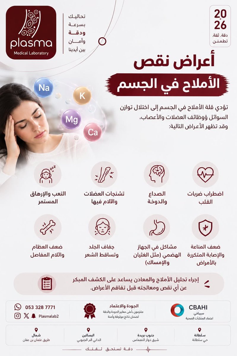 Plasmalab2's tweet photo. #مختبر_بلازما_الطبي

في خدمتكم من السبت إلى الخميس 
من 7صباحاً إلى 9 مساءاً 

#عروض_اليوم_الوطني🇸🇦

📞 للحجز: 0533287771 

📍 مواقع الفروع
- القصيم - بريدة - حي سلطانة 
- القصيم - بريده - طريق عثمان بن عفان 
- القصيم -  شرق دوران الشماس 
- القصيم - حي البساتين

#القصيم
 #بريدة https://t.co/JDPZWhtrhN