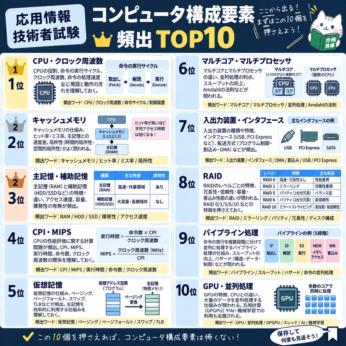 learning1029 tweet picture