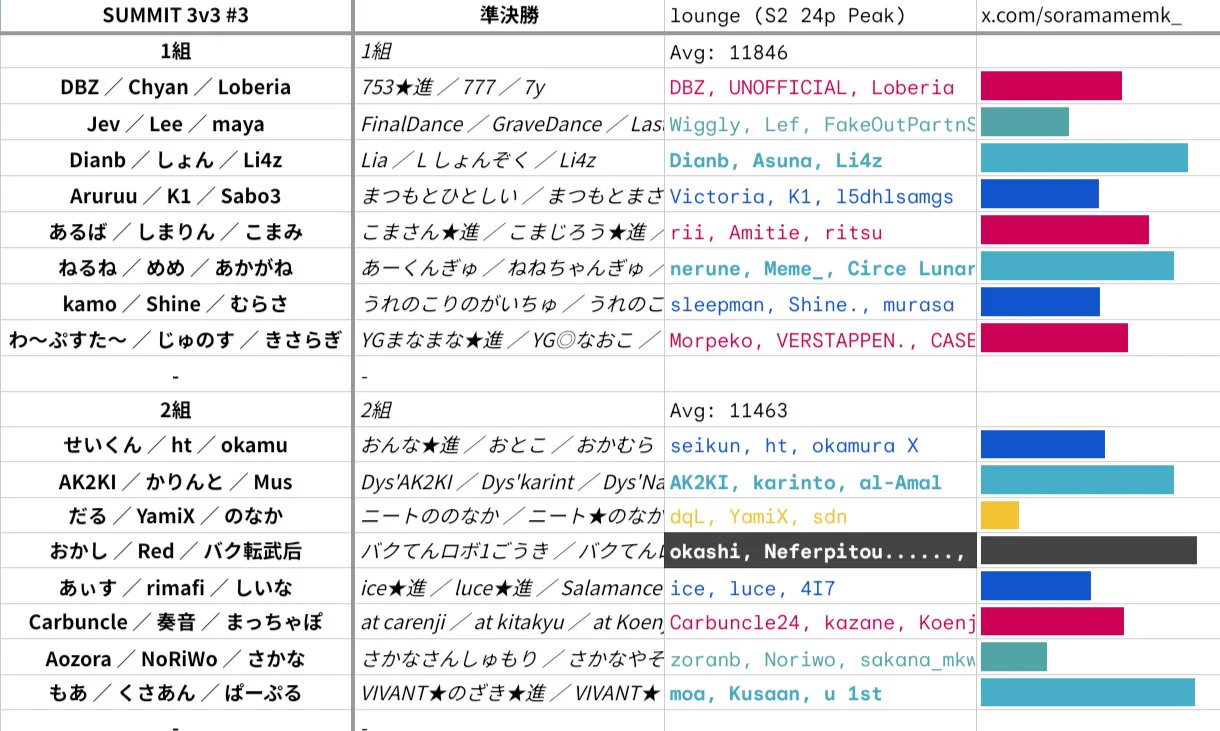 そらまめ on X: 