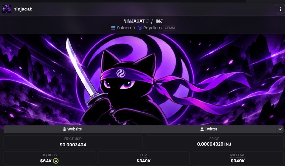 0xAjju's tweet photo. Just explore @NinjaCatSF &amp; found some interesting 

$NINJACAT is  A Solana based meme token paired against $INJ with a unique holder reward mechanism that actually makes sense.

Low market cap ✅ 
Clear utility ✅ 
Early stage ✅ 

CA: 9CPfv7rc6vxBd3jtovmZtf5Zy8bdvssv8c4BwzbGk147 https://t.co/8DsGRWeyrX