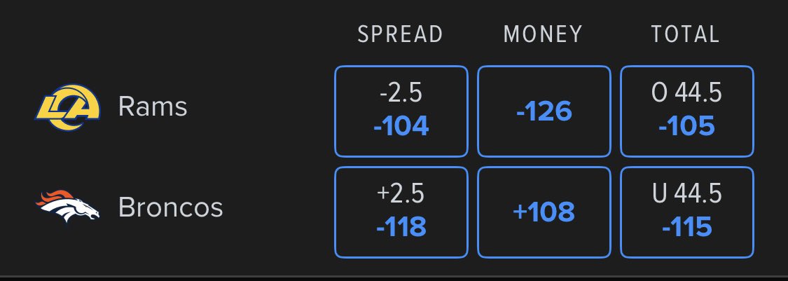 DirtyBubbleBets's tweet photo. The 1st TD has never been more obvious. https://t.co/kpGyp7PZ94