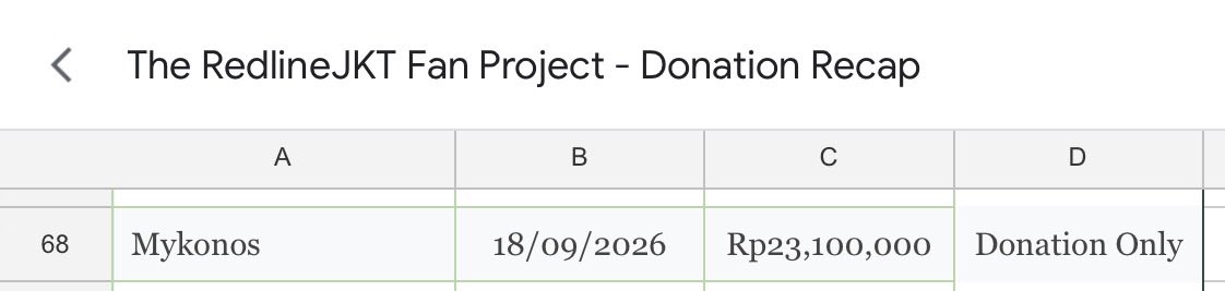 galaxystfar's tweet photo. wow ini mykonos secara ga langsung say thankyou atas impact haechan kemarin ya?🥹 merindinggg. sampe nyari tau project-an yg berkaitan sama haechan. thankyou🥹💚 https://t.co/8qRdg7BGpC