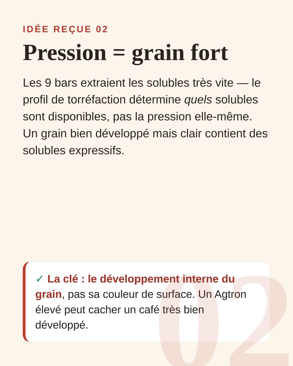 audreymitcisbg's tweet photo. Espresso can’t be made with light-roasted coffee. ” This belief is everywhere—and the data don’t support it. The light-roast association is historical, not physical. What matters is bean development and proper dialing in, not roast color. Even https://t.co/vpc76fbaVp