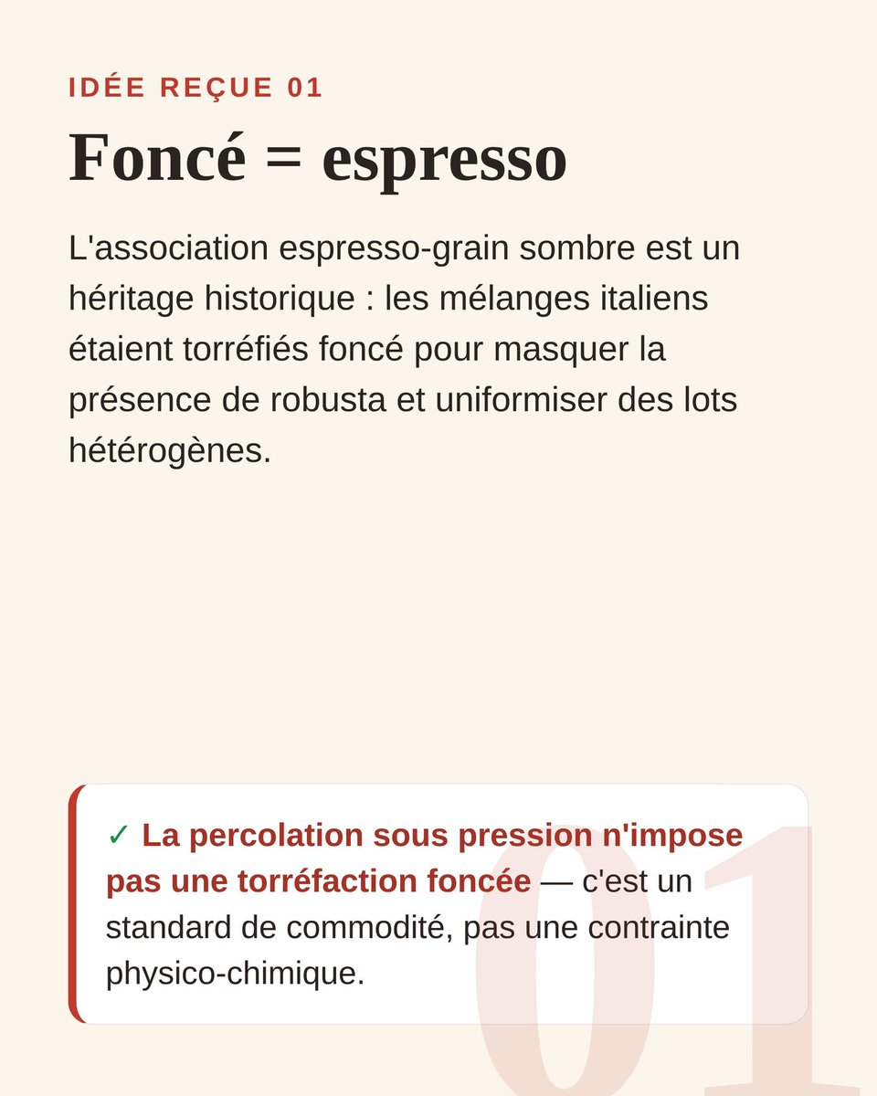 audreymitcisbg's tweet photo. Espresso can’t be made with light-roasted coffee. ” This belief is everywhere—and the data don’t support it. The light-roast association is historical, not physical. What matters is bean development and proper dialing in, not roast color. Even https://t.co/vpc76fbaVp