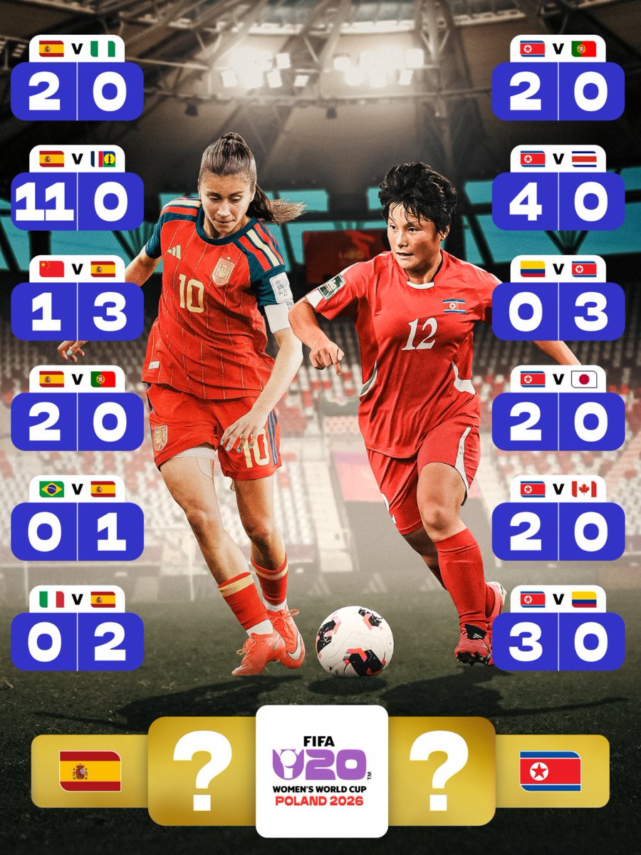 FIFAWWC's tweet photo. The results that set up the #U20WWC 2026 Final. 📈 https://t.co/I2LAnjeEPR
