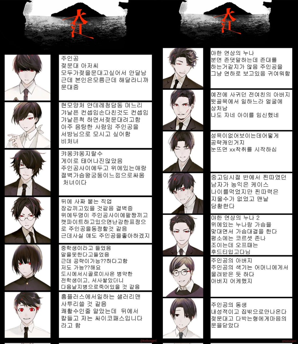 Gom_Flour's tweet photo. 오오에 모르는 트친이 해준 첫인상표 너무 절묘해서 심심할때마다 꺼내봄 https://t.co/zneHf5AOIY