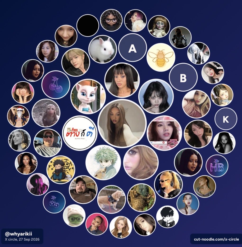 whyarikii's tweet photo. my X circle: https://t.co/HMThnea6Ql