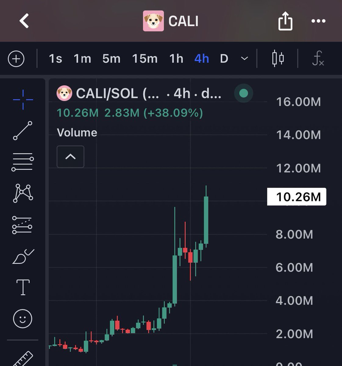 RafelineK's tweet photo. I still see nobody talk about the fact that Maye Musk has her own dog coin solana:8k4sBtEeK4pf26noKqApv8NBTnuSJcbdwpKYknk5PbAA 

$100M is FUD https://t.co/Uiu3I7F48N