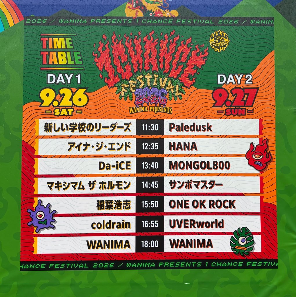 02910A's tweet photo. 今年もワンチャン楽しすぎた🙌
めちゃくちゃ雨降ってたけど、サンボの時には止んで...サンボ最高だった😭
ワンオク完全感覚、YAOて...😇 https://t.co/BiTjJsM07j