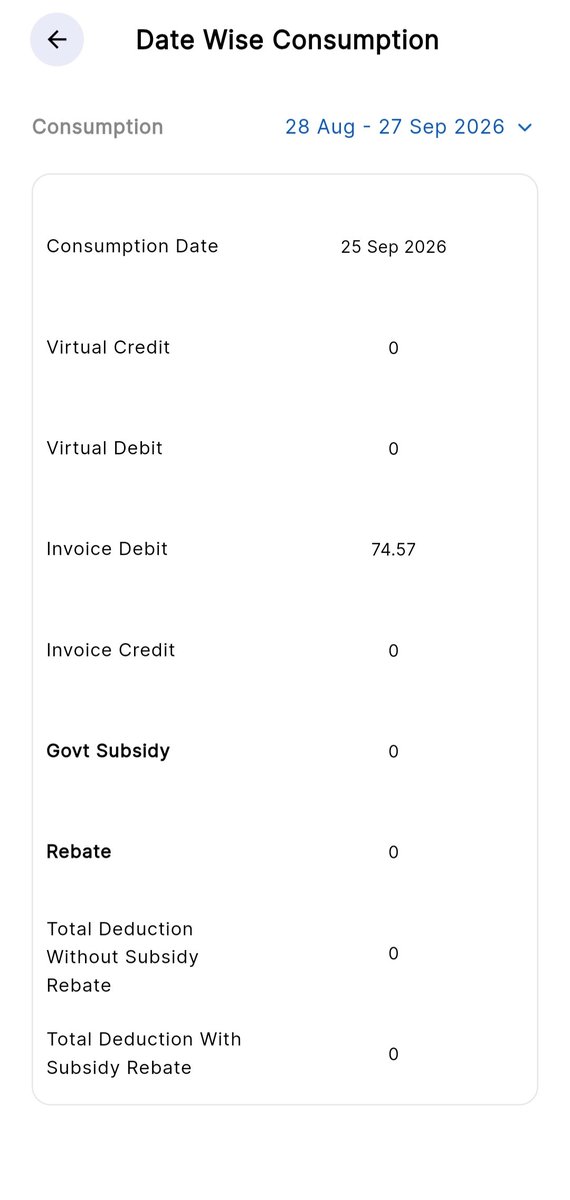 Rahullibraz's tweet photo. @SEVA_NBPDCL 

Mere account se bina bataye Invoice Debit ke naam pe ₹74.57 phir se kaata gaya hain. 

Aisa bina bataye baar baar paise katoge? 

Kripya iske baare me bataye kyo kaata jaa raha hai aur iska solution bhi batao. 

@dm_vaishali https://t.co/pkGMuUDeS7