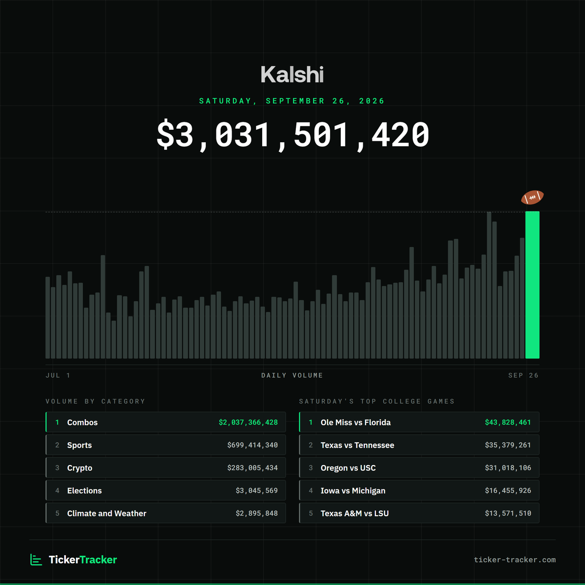 TickerTracker_ tweet picture