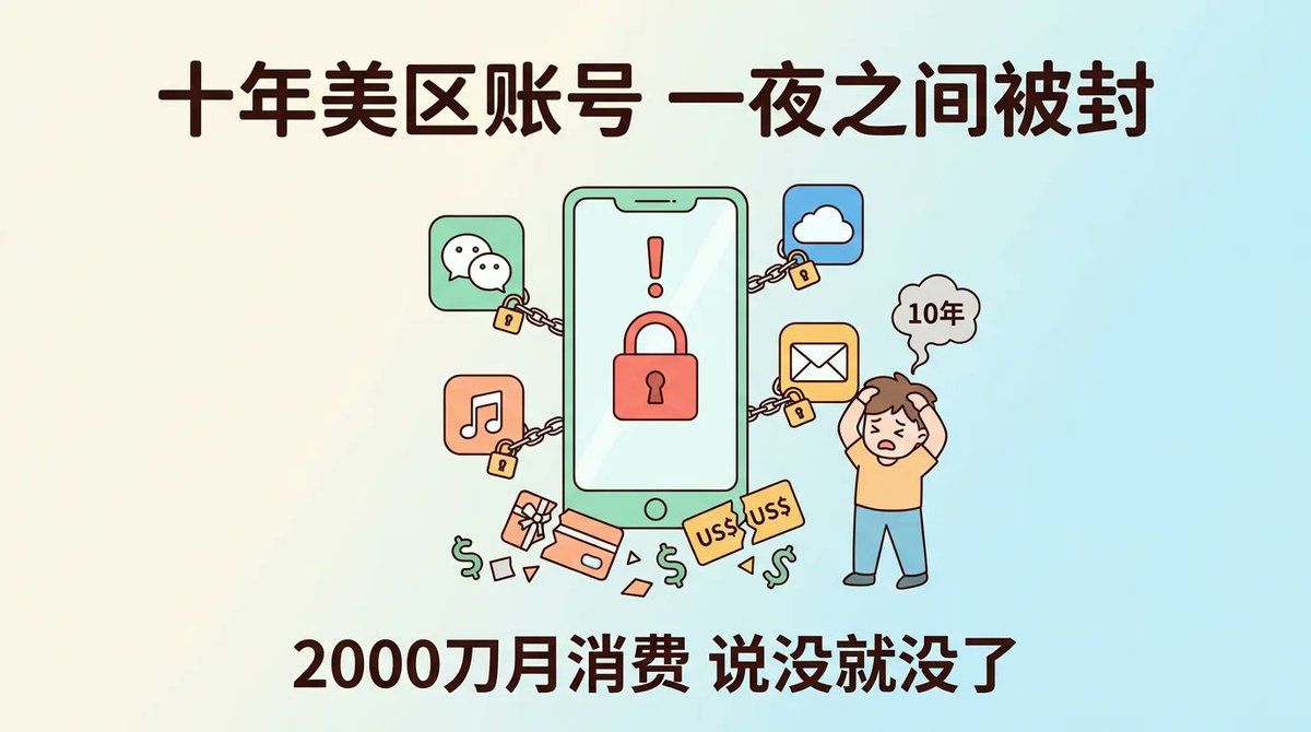 Jasonz9788's tweet photo. 因为使用AI：用了十年的美区 Apple 账号，今天早上被封了 https://t.co/Ujnw3C0gHN via @Jasonz9788 https://t.co/8PVEX5mVbF