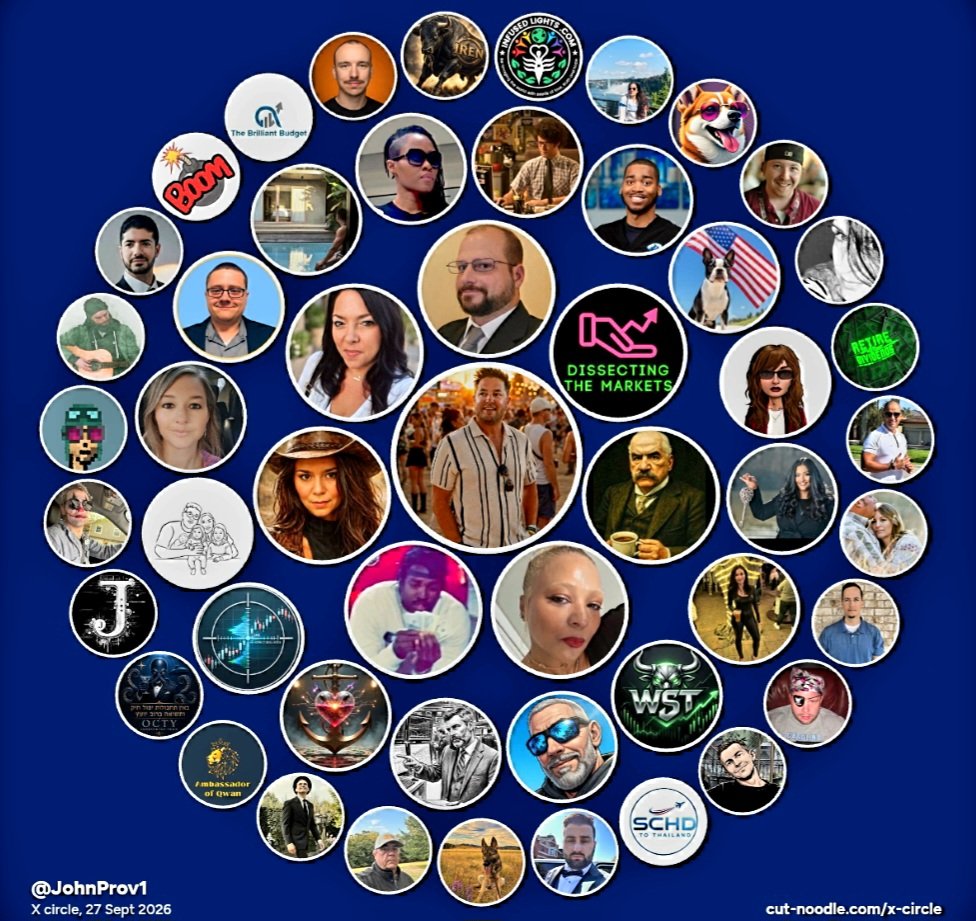 JohnProv1's tweet photo. Here is my X circle of friendship ❤️
There are so many others not in this circle that I’ve become great friends with, and I appreciate you all.
To everyone who supports my Spaces, laughs and hangs out with me, thank you. We’re all part of #TheGoodPlace 🧡 https://t.co/EQZ2V3gygy