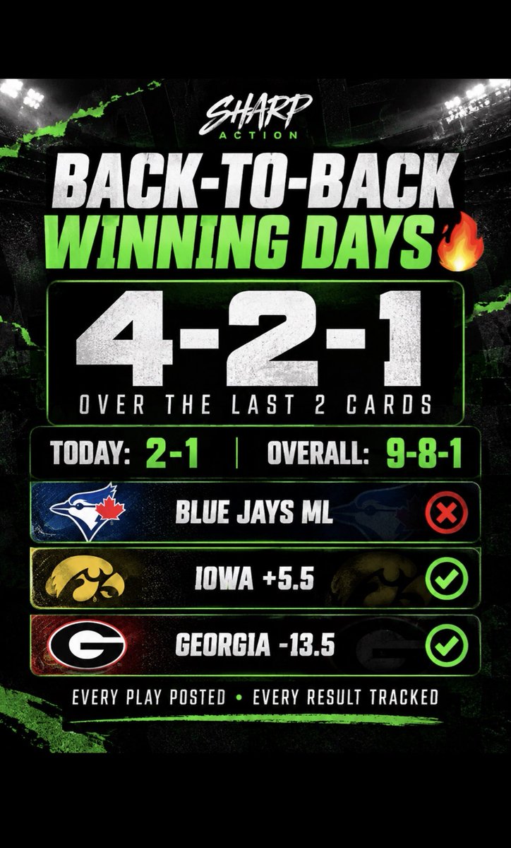 SharpActionBet's tweet photo. BACK-TO-BACK WINNING DAYS 🔥

Last 2 cards: 4–2–1 Yesterday: 2–1 Overall: 9–8–1

Every play posted. Every result tracked.
Sunday card coming 👀 https://t.co/cepp75daPU