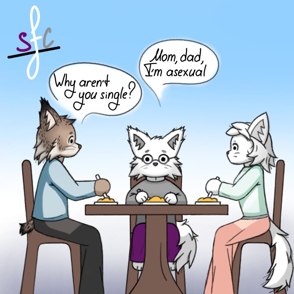 SFCat1225's tweet photo. Just silly parody picture :P
#furry #cat #art #ace https://t.co/VposToZGcY