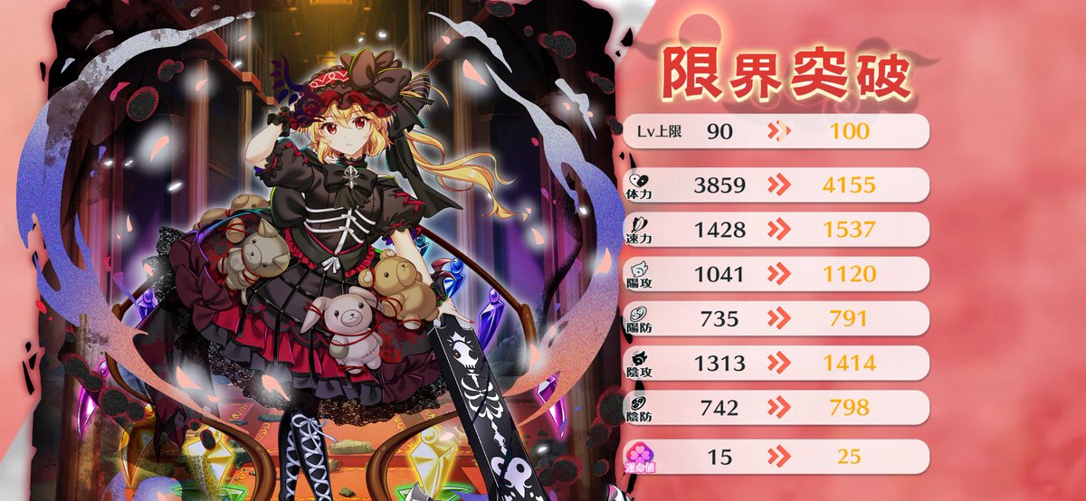 Suro0512's tweet photo. #東方ロストワード
イベントの形代で100ラスワ解放できた〜！
始めたばかりだから強いか分からないけどかっこいいからオッケー https://t.co/BDnVsIHENW
