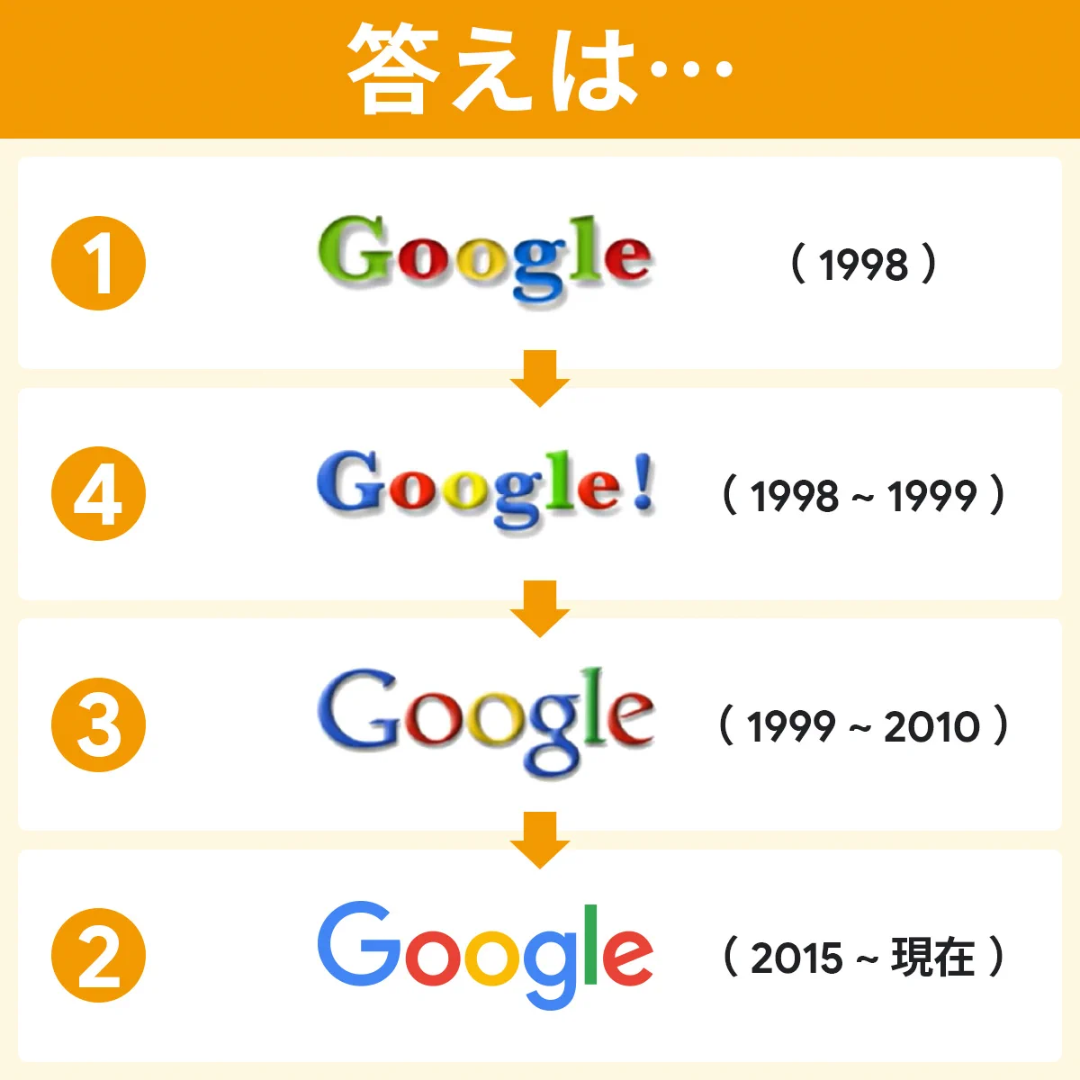 Google Japanστο X: 