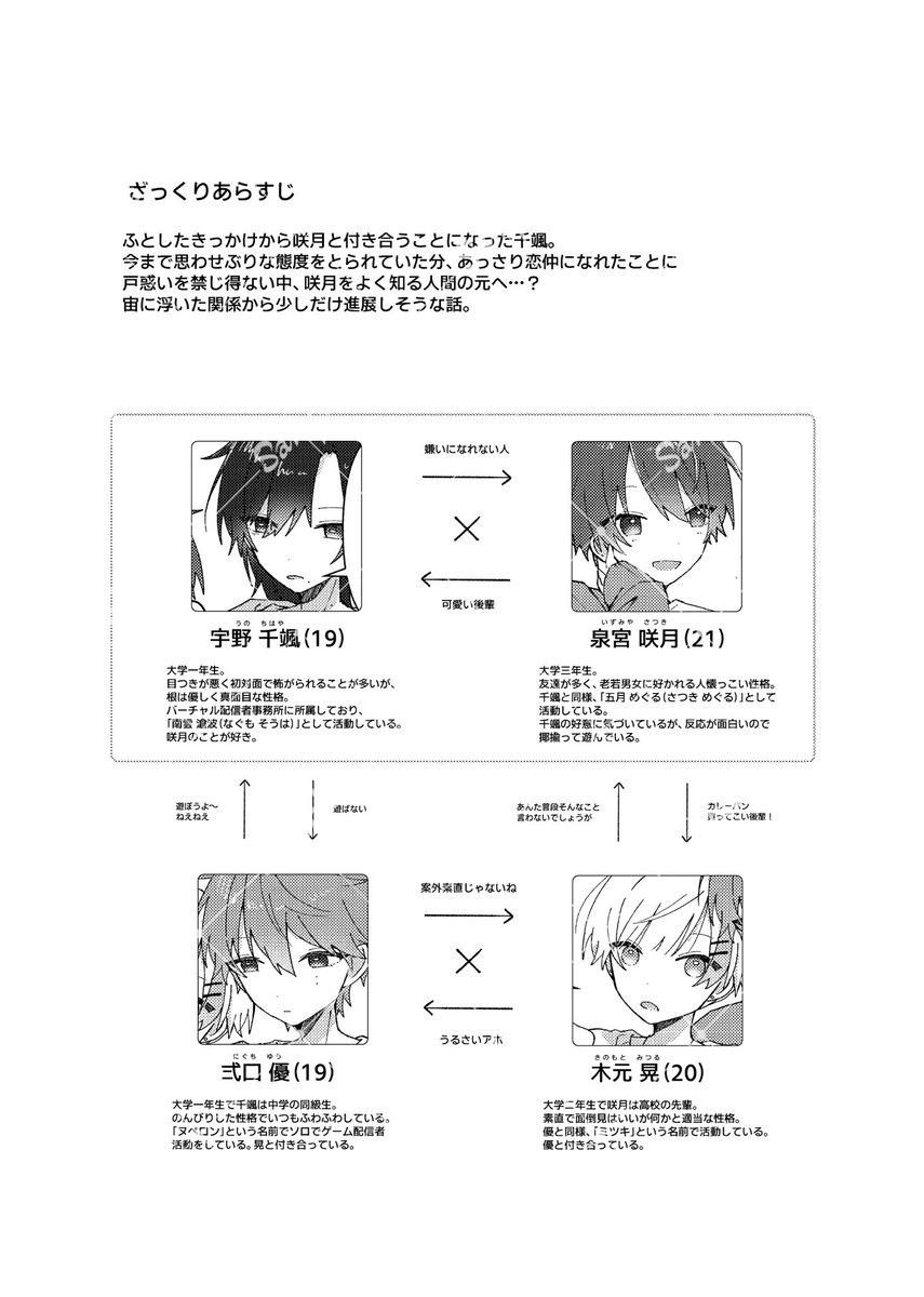 migumigu_s's tweet photo. 《J庭 新刊サンプル》

「あなたのせい。」
A5／20P／¥100

思わせぶりな先輩とそれに振り回される後輩が、ふとしたきっかけで付き合い始めるお話です！
全体的にわちゃわちゃしてます🙌✨
#創作BL 

（1/2） https://t.co/tNuuCpQDAY