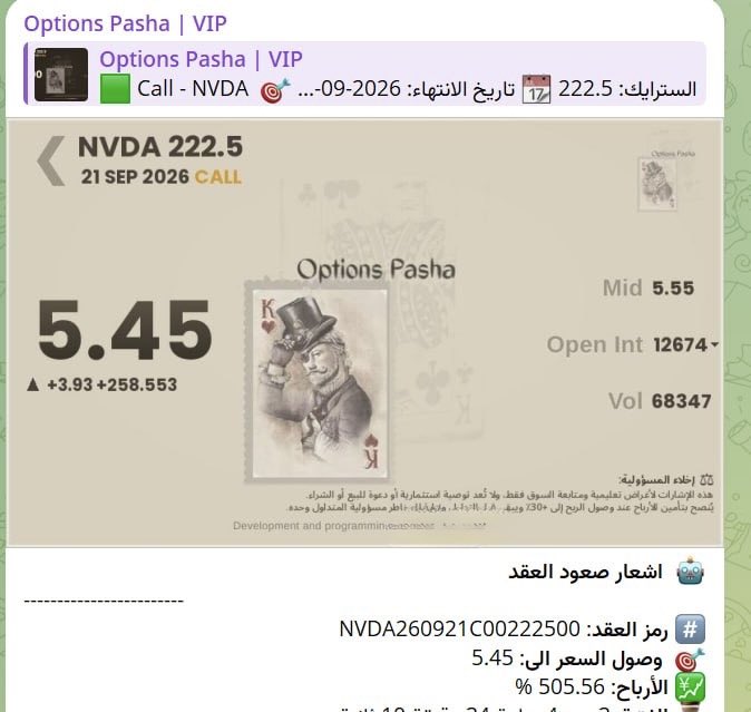 FriendsOption's tweet photo. بعض صفقات الاسبوع الماضي 
$SPX 1800% 🔥 
$QQQ 1260% 
$NVDA 500% 
$IWM 400% 

#اوبشن 
مبروك لمن استفاد من المتابعة ✅

ملاحظة: يوجد صفقات قليلة لم تحقق الاهداف المطلوبة! 

للاستفسارات التواصل على التليقرام 

https://t.co/wpSR0EpNp2 https://t.co/QsgFwxlGlp