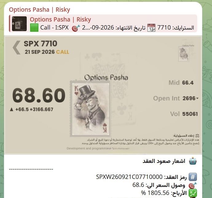 FriendsOption's tweet photo. بعض صفقات الاسبوع الماضي 
$SPX 1800% 🔥 
$QQQ 1260% 
$NVDA 500% 
$IWM 400% 

#اوبشن 
مبروك لمن استفاد من المتابعة ✅

ملاحظة: يوجد صفقات قليلة لم تحقق الاهداف المطلوبة! 

للاستفسارات التواصل على التليقرام 

https://t.co/wpSR0EpNp2 https://t.co/QsgFwxlGlp