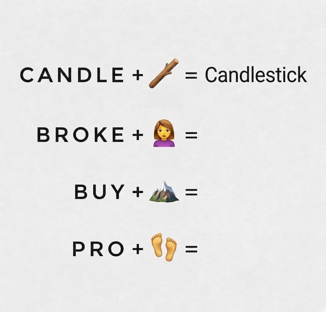 DAVE_LOWKEYFX's tweet photo. Trader quiz 🚨🤓
No trader can get this all correctly 
Prove me wrong. https://t.co/0Dwr1vMGeI