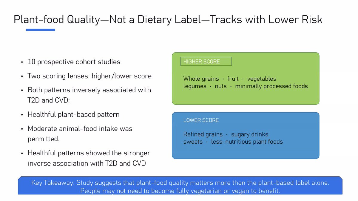 lesliebonci's tweet photo. TY @SNIGLOBAL and @PorkandHealth for the excellent presentation by @NutritionGoGo and @lorenadrago on the benefits of being a flexitarian for flavor combinations and nutrient amplifications as well as considerations &amp;recommendations for those on GLP-1 medications. @addmoreginger https://t.co/0SViWmKEii