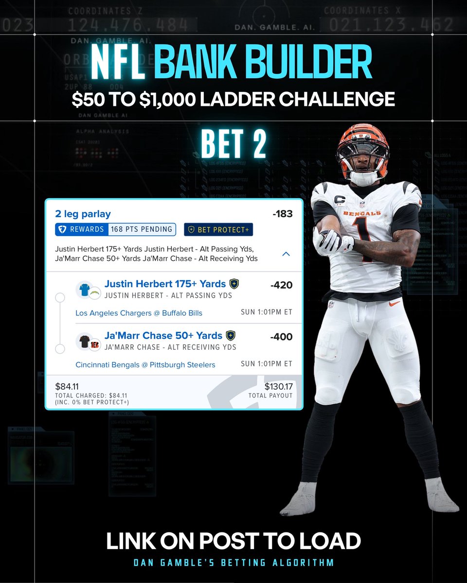 DanGambleAI's tweet photo. 🔋 BANK BUILDER BET 2!

🔗 Link to tail: https://t.co/VnRD8ji8wC

$84 ➡️ $130

21+, gamble responsibly. https://t.co/E6NgjTXbuS