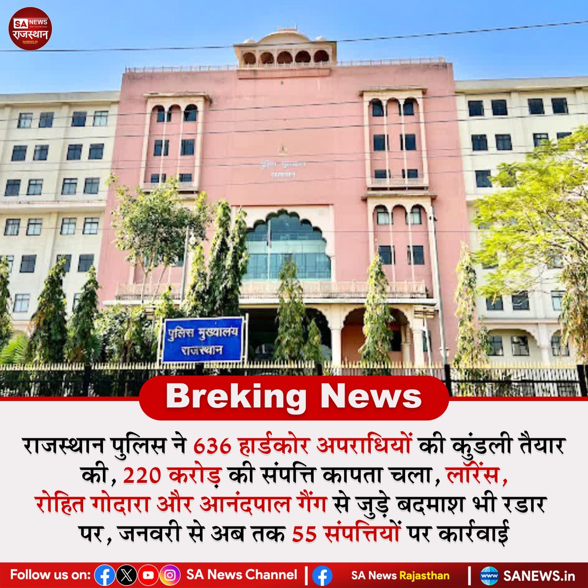 SANewsRajasthan's tweet photo. राजस्थान पुलिस ने 636 हार्डकोर अपराधियों की करीब ₹220 करोड़ की संदिग्ध संपत्ति का रिकॉर्ड जुटाया है। 1 जनवरी से 1 सितंबर 2026 तक 55 जगह कार्रवाई हुई। जमीन, मकान, बैंक खाते और लॉकर समेत अन्य संपत्तियों की जांच जारी है।

#RajasthanPolice #CrimeNews #LawrenceGang #CrimeControl https://t.co/EzhACgPVFI