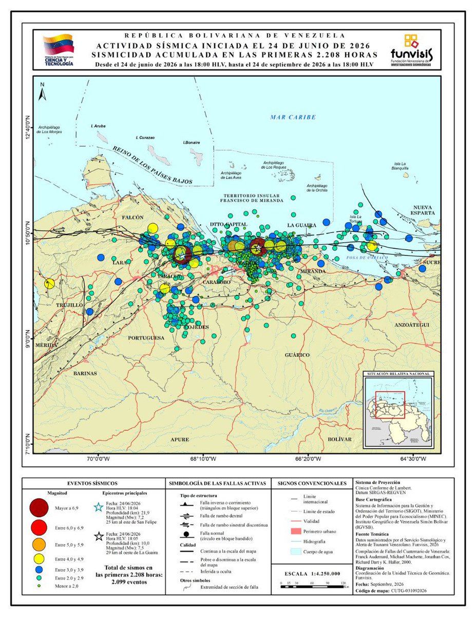 SomosFunvisis's tweet photo. Mapa de la actividad sísmica iniciada el 24 de junio de 2026. 

📍Total de sismos en las primeras 2.208 horas: 2.099 eventos. https://t.co/v1g5fAiA7L