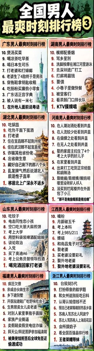 SeanX_888's tweet photo. 全国男人最爽时刻排行榜

看到自己省之前，先别笑。

四川、重庆、上海、天津、北京、新疆、宁夏、西藏、广西、内蒙古、甘肃、青海、陕西、云南、贵州、海南、广东、湖南、湖北、河南、山东、江西、福建、浙江、安徽、江苏、辽宁、吉林、黑龙江、山西、河北。

四川男人最爽时刻排行榜
10. 去金足印象洗脚免单
9. 自摸/清一色/杠七花/暗七对
8. 太古里街拍
7. 吃完曹氏窝尿时闻到曹氏味
6. 被认出是成都人
5. 太骚被男同搭讪
4. 拷打说唱小子/玩说唱/找嘻哈女耍
3. 当1
2. 当0
1. 被顶到前列腺

其他见图