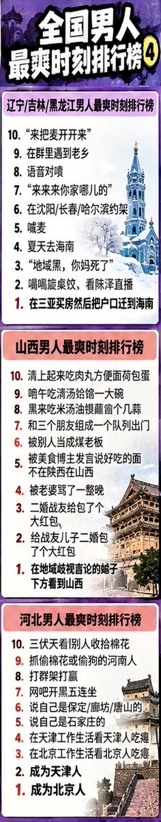 SeanX_888's tweet photo. 全国男人最爽时刻排行榜

看到自己省之前，先别笑。

四川、重庆、上海、天津、北京、新疆、宁夏、西藏、广西、内蒙古、甘肃、青海、陕西、云南、贵州、海南、广东、湖南、湖北、河南、山东、江西、福建、浙江、安徽、江苏、辽宁、吉林、黑龙江、山西、河北。

四川男人最爽时刻排行榜
10. 去金足印象洗脚免单
9. 自摸/清一色/杠七花/暗七对
8. 太古里街拍
7. 吃完曹氏窝尿时闻到曹氏味
6. 被认出是成都人
5. 太骚被男同搭讪
4. 拷打说唱小子/玩说唱/找嘻哈女耍
3. 当1
2. 当0
1. 被顶到前列腺

其他见图