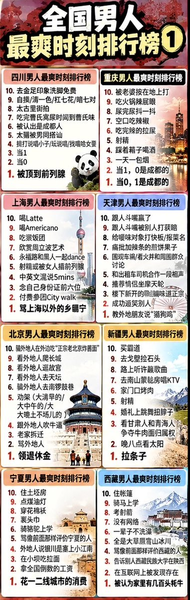 SeanX_888's tweet photo. 全国男人最爽时刻排行榜

看到自己省之前，先别笑。

四川、重庆、上海、天津、北京、新疆、宁夏、西藏、广西、内蒙古、甘肃、青海、陕西、云南、贵州、海南、广东、湖南、湖北、河南、山东、江西、福建、浙江、安徽、江苏、辽宁、吉林、黑龙江、山西、河北。

四川男人最爽时刻排行榜
10. 去金足印象洗脚免单
9. 自摸/清一色/杠七花/暗七对
8. 太古里街拍
7. 吃完曹氏窝尿时闻到曹氏味
6. 被认出是成都人
5. 太骚被男同搭讪
4. 拷打说唱小子/玩说唱/找嘻哈女耍
3. 当1
2. 当0
1. 被顶到前列腺

其他见图
