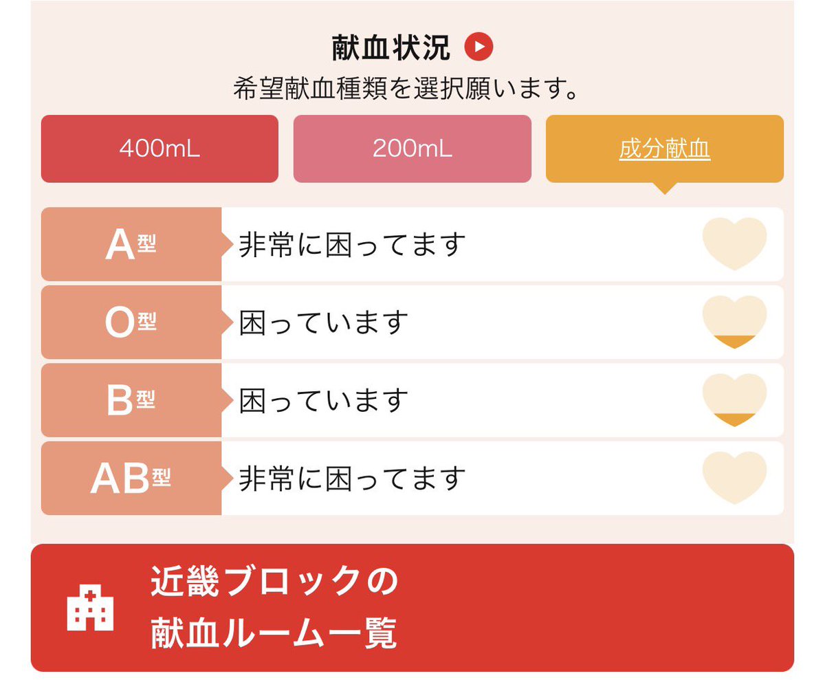 BLi_TZen's tweet photo. 全国的に成分献血が不足していると、毎回看護師さんに聞かされます。近畿ブロックは逼迫サインも発動中。

全血した人も8週間後に成分献血いけますから是非とも🙇‍♂️ https://t.co/fAWOkGedD2
